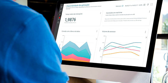 Monitoramento e performance